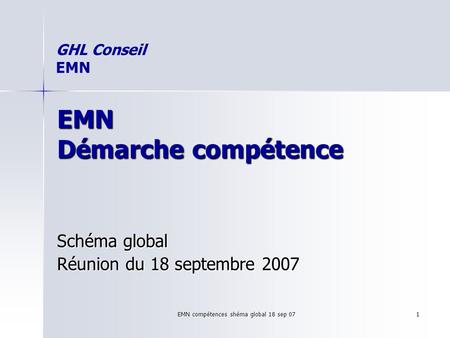 EMN compétences shéma global 18 sep 07 1 EMN Démarche compétence Schéma global Réunion du 18 septembre 2007 GHL Conseil EMN.