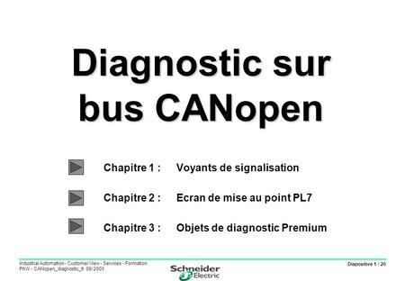 Diapositive 1 / 20 Industrial Automation - Customer View - Services - Formation PhW - CANopen_diagnostic_fr 09/ 2003 Chapitre 1 :Voyants de signalisation.