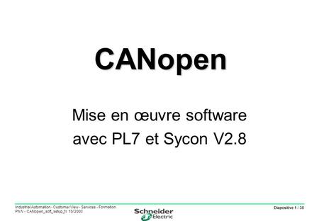 Mise en œuvre software avec PL7 et Sycon V2.8