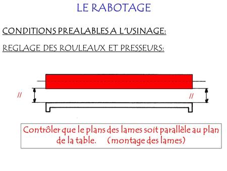 LE RABOTAGE CONDITIONS PREALABLES A L'USINAGE: