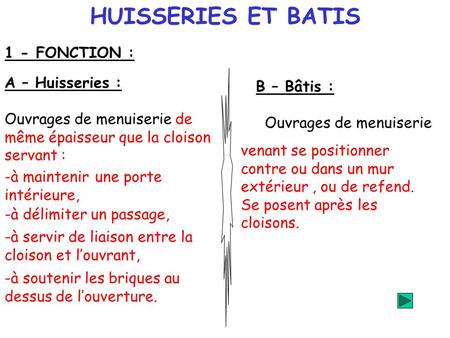 HUISSERIES ET BATIS 1 - FONCTION : A – Huisseries : B – Bâtis :