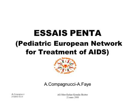 A. Compagnucci INSERM SC10 AG Mère-Enfant.Kremlin Bicêtre 21 mars 2008 ESSAIS PENTA (Pediatric European Network for Treatment of AIDS) A.Compagnucci-A.Faye.