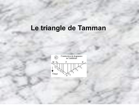 Le triangle de Tamman.