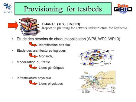 Provisioning for testbeds Etude des besoins de chaque application (WP8, WP9, WP10) Identification des flux Etude des architectures logiques Monarch,...