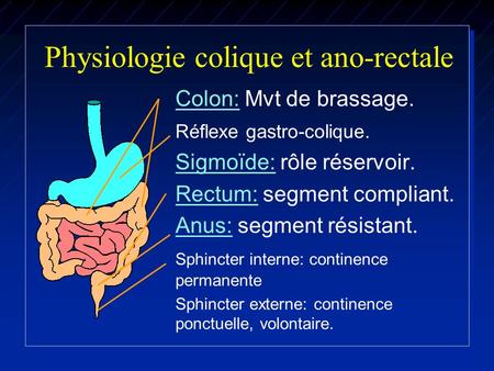 Physiologie colique et ano-rectale