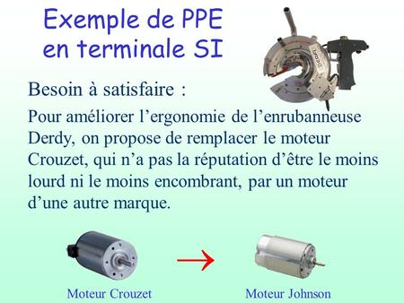 Exemple de PPE en terminale SI
