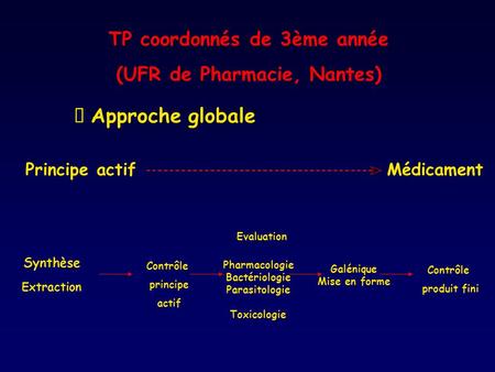 TP coordonnés de 3ème année (UFR de Pharmacie, Nantes)