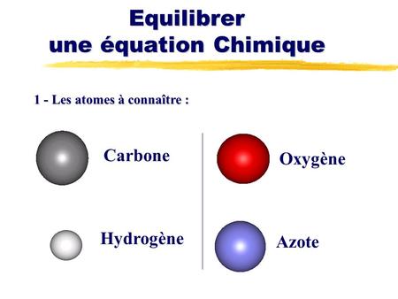 Equilibrer une équation Chimique 1 - Les atomes à connaître : Carbone Hydrogène Oxygène Azote.