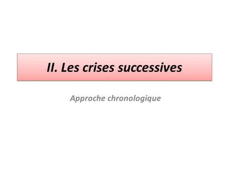II. Les crises successives