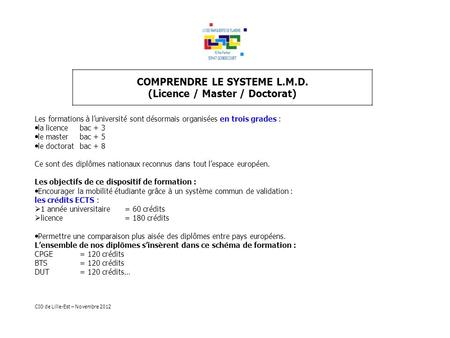 COMPRENDRE LE SYSTEME L.M.D. (Licence / Master / Doctorat) Les formations à luniversité sont désormais organisées en trois grades : la licence bac + 3.