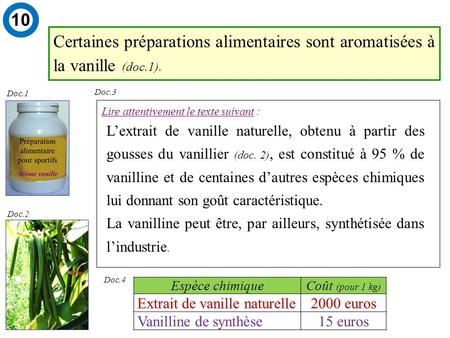 Certaines préparations alimentaires sont aromatisées à la vanille (doc.1). Lextrait de vanille naturelle, obtenu à partir des gousses du vanillier (doc.