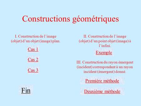 Constructions géométriques I. Construction de limage (objet) dun objet (image) plan. Cas 2 Cas 3 II. Construction de limage (objet) dun point objet (image)