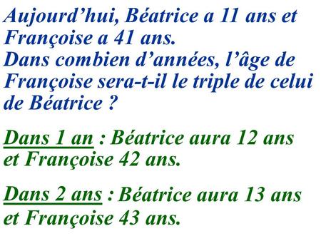 Aujourdhui, Béatrice a 11 ans et Françoise a 41 ans. Dans combien dannées, lâge de Françoise sera-t-il le triple de celui de Béatrice ? Dans 1 an : et.