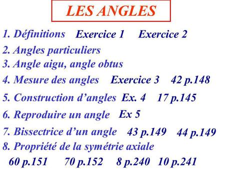 LES ANGLES 1. Définitions Exercice 1 Exercice 2 2. Angles particuliers