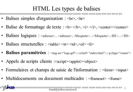 HTML Les types de balises