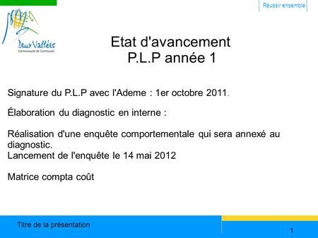 Réussir ensemble Titre de la présentation 1 Etat d'avancement P.L.P année 1 Signature du P.L.P avec l'Ademe : 1er octobre 2011. Élaboration du diagnostic.