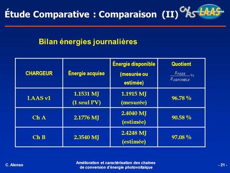 Étude Comparative : Comparaison (II)