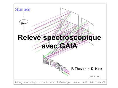Relevé spectroscopique avec GAIA F. Thévenin, D. Katz.