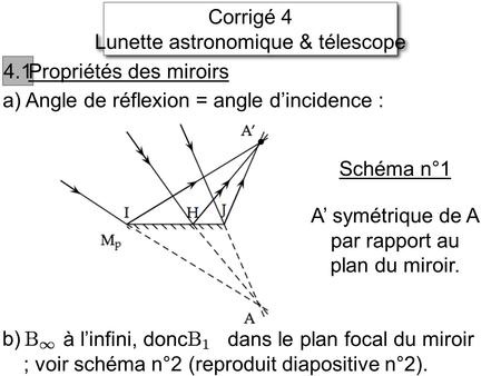 Lunette astronomique & télescope