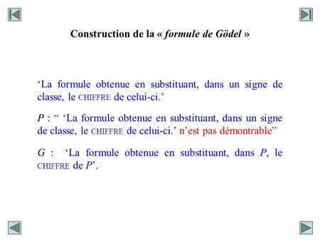 Construction de la « formule de Gödel » La formule obtenue en substituant, dans un signe de classe, le CHIFFRE de celui-ci. P : La formule obtenue en.