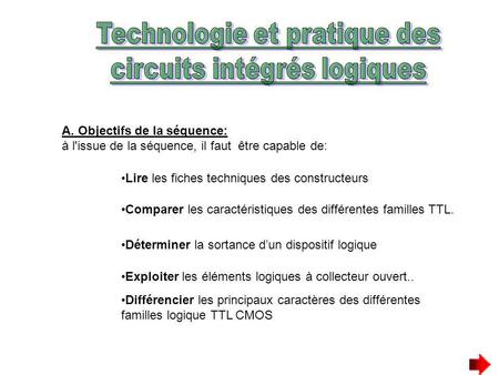 Technologie et pratique des circuits intégrés logiques