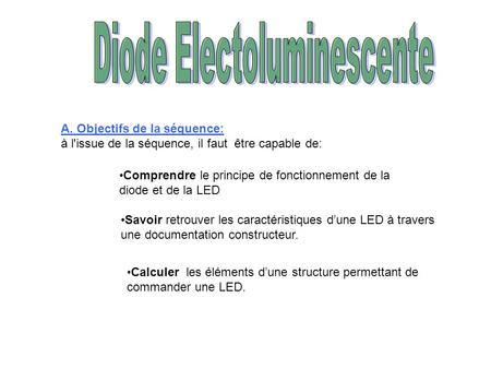 Diode Electoluminescente