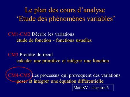 Le plan des cours d’analyse ‘Etude des phénomènes variables’