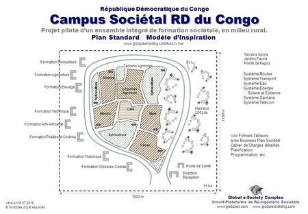 Campus Sociétal RD du Congo Projet pilote d’un ensemble intégré de formation sociétale, en milieu rural. Global e-Society Complex Crowd-Plateforme de Ré-ingénierie.