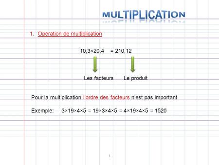 Opération de multiplication