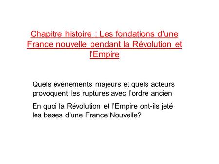 Chapitre histoire : Les fondations d’une France nouvelle pendant la Révolution et l’Empire Quels événements majeurs et quels acteurs provoquent les ruptures.
