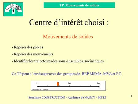 TP Mouvements de solides Séminaire CONSTRUCTION - Académie de NANCY - METZ   1 Centre d’intérêt choisi : Mouvements de solides - Repérer des pièces -