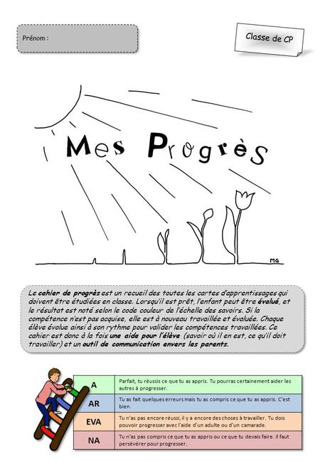 Prénom : Classe de CP Le cahier de progrès est un recueil des toutes les cartes d’apprentissages qui doivent être étudiées en classe. Lorsqu’il est prêt,