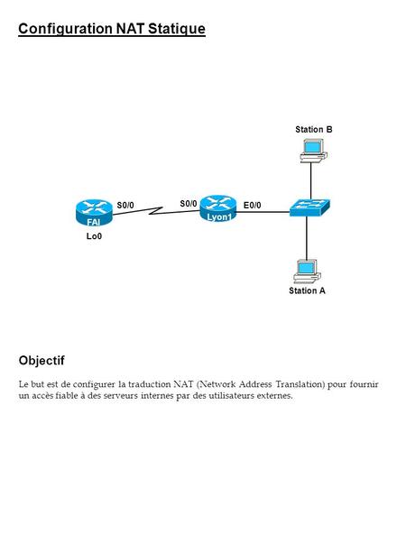 Configuration NAT Statique Lyon1 FAI S0/0 E0/0 Station A Station B S0/0 Lo0 Objectif Le but est de configurer la traduction NAT (Network Address Translation)