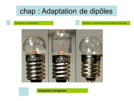 chap : Adaptation de dipôles