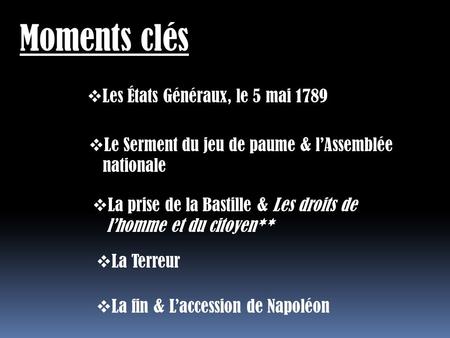 Moments clés Les États Généraux, le 5 mai 1789