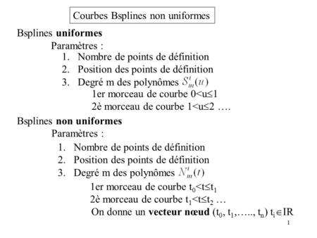 1 Courbes Bsplines non uniformes Bsplines uniformes 1.Nombre de points de définition 2.Position des points de définition 3.Degré m des polynômes Paramètres.