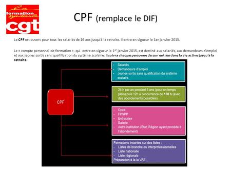CPF (remplace le DIF) Le CPF est ouvert pour tous les salariés de 16 ans jusqu'à la retraite. Il entre en vigueur le 1er janvier 2015. Le « compte personnel.