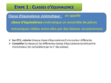 Etape 1 : Classes d’équivalence