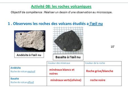Activité 08: les roches volcaniques