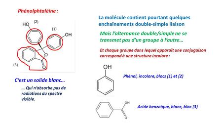 Phénolphtaléine : La molécule contient pourtant quelques enchaînements double-simple liaison (2) (1) Mais l’alternance double/simple ne se transmet pas.