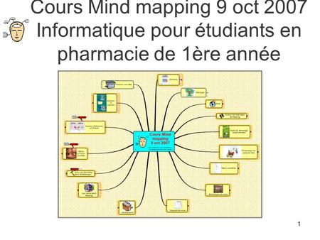 1 Cours Mind mapping 9 oct 2007 Informatique pour étudiants en pharmacie de 1ère année.