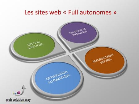 Les sites web « Full autonomes ». Un outil d’administration simplifié Nombre d’administrateurs Langues actives Accès rapides Accès modules Outils référencement.