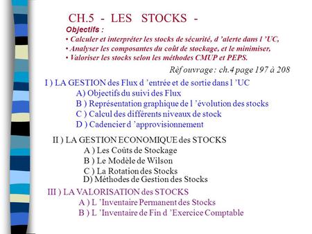 CH.5 - LES STOCKS - Rèf ouvrage : ch.4 page 197 à 208