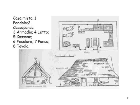 Casa mista. 1 Pendolo;2 Cassapanca