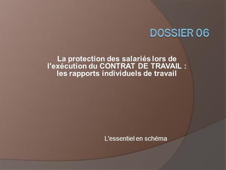 DOSSIER 06 La protection des salariés lors de l'exécution du CONTRAT DE TRAVAIL : les rapports individuels de travail L'essentiel en schéma.