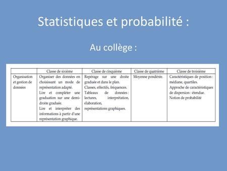 Statistiques et probabilité :