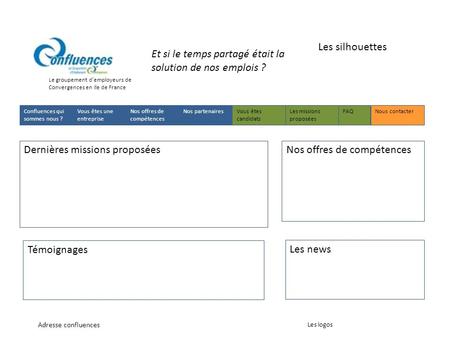 Le groupement demployeurs de Convergences en Ile de France Et si le temps partagé était la solution de nos emplois ? Les silhouettes Confluences qui sommes.