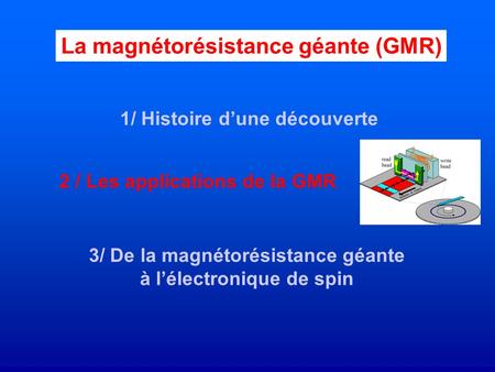 La magnétorésistance géante (GMR)