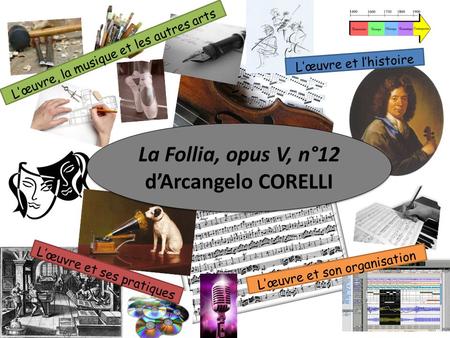 La Follia, opus V, n°12 d’Arcangelo CORELLI