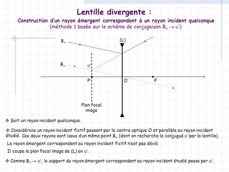 Lentille divergente : Construction d’un rayon émergent correspondant à un rayon incident quelconque (méthode 1 basée sur le schéma de conjugaison B 